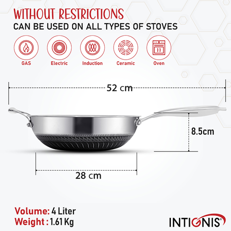 Stainless Steel Wok - 28cm/ 4L