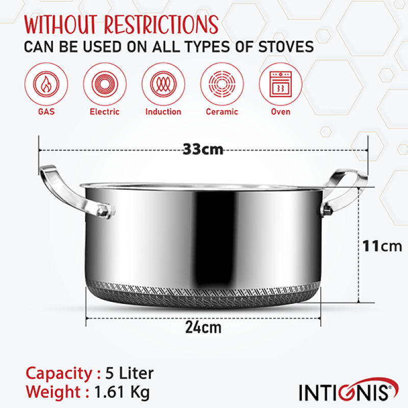 Stainless Steel Saucepan & Frying Pan Set
