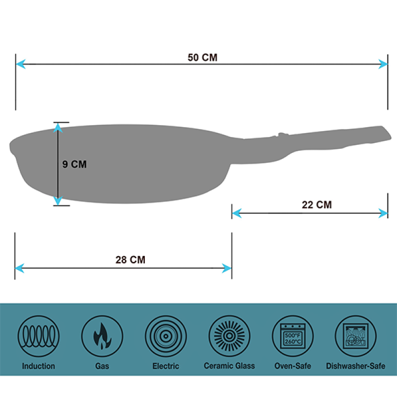 Detachable Handle Frying - 28cm