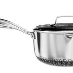Saucepan with lid 20cm/2L