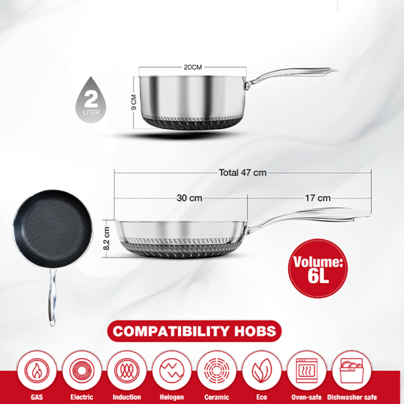 Stainless Steel Frying Pan & Casserole Set